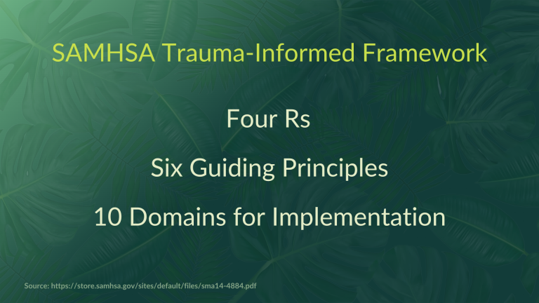 SAMHSA Trauma-Informed Framework: Four Rs, Six Guiding Principles, 10 Domains for Implementation